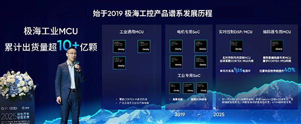 1763342607550221.png 3.png