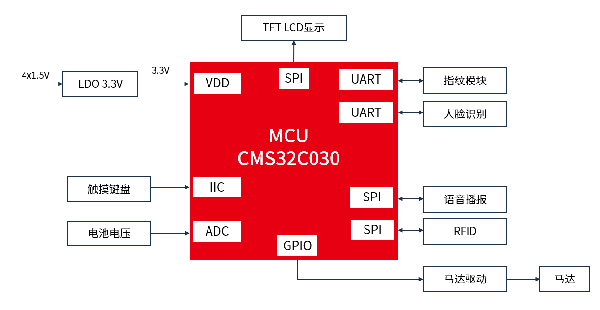 1763343877509735.png 2.png