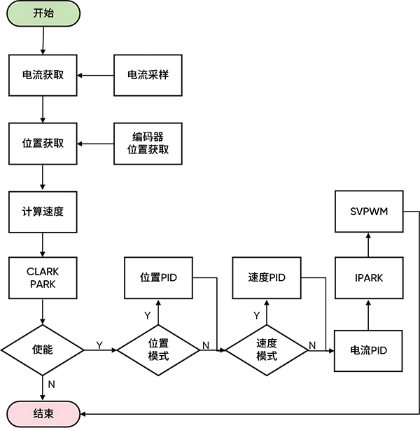 1763430482623641.png 7.png