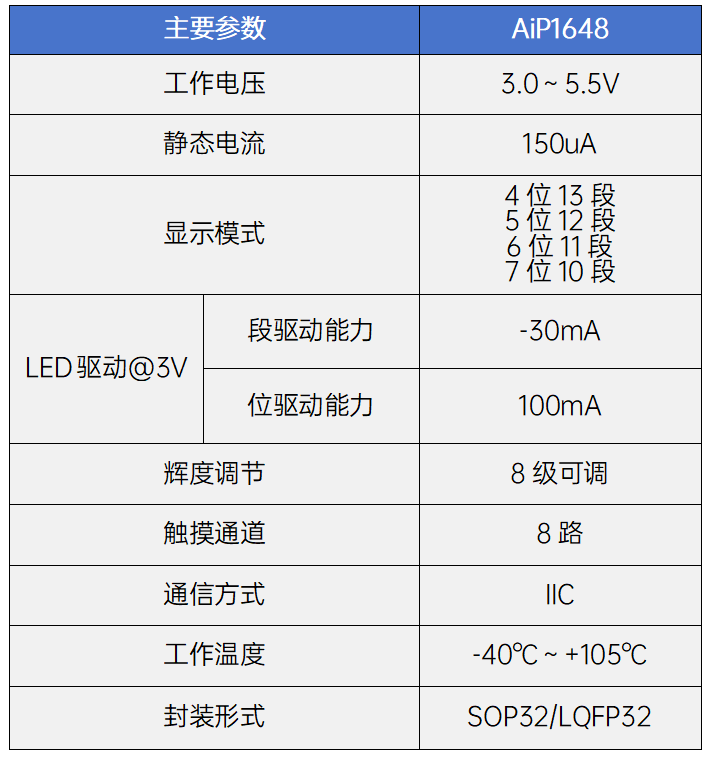 1767939149530369.png 6.png