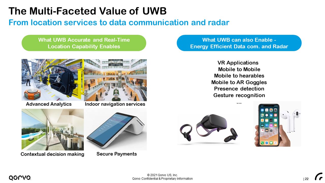 3-Qorvo-UWB_Press_Workshop_EEVIA ICT年度论坛.png