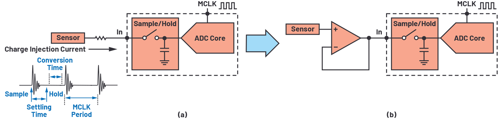 1628667121722216.jpg 348261-fig-04.jpg