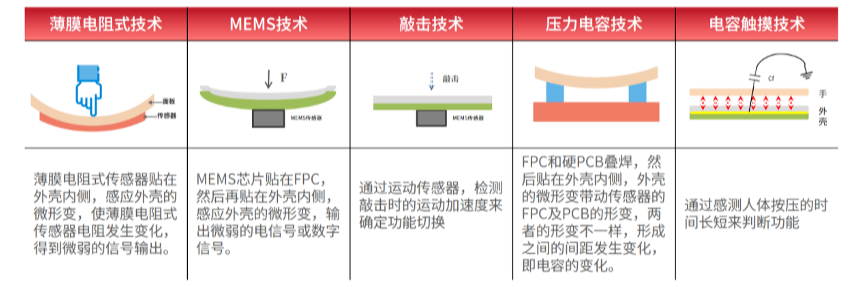 1629249595365710.png 8.png