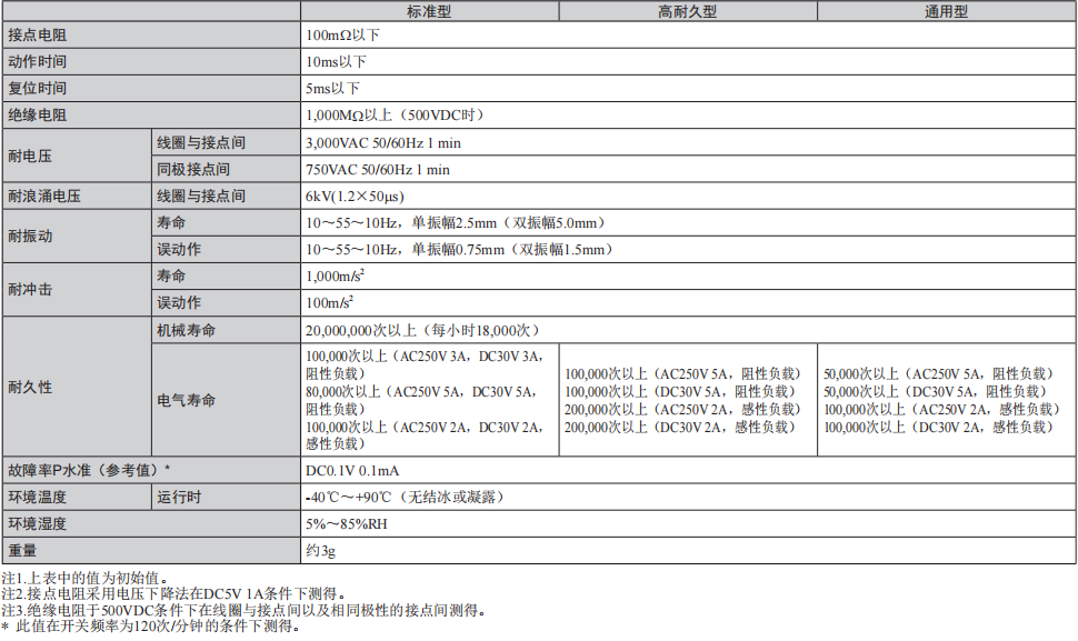 1629947675807184.jpg 3.jpg