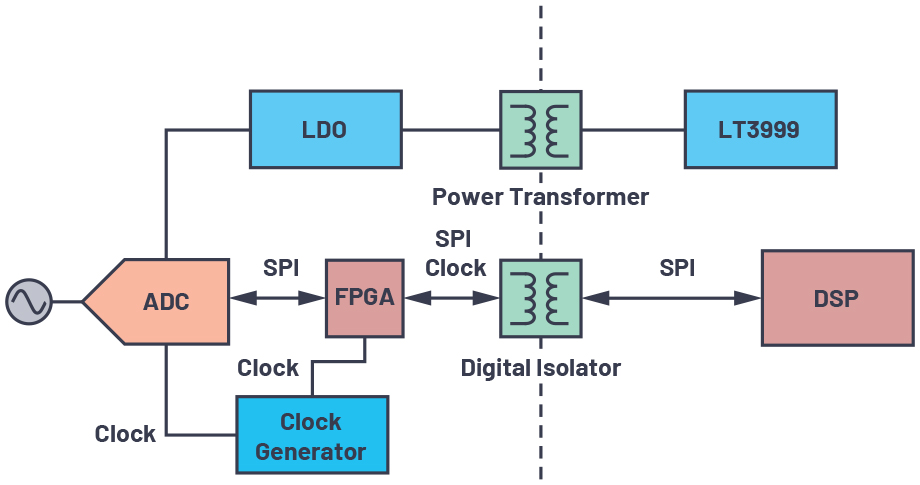 1630636615811746.jpg 359543-fig-13.jpg