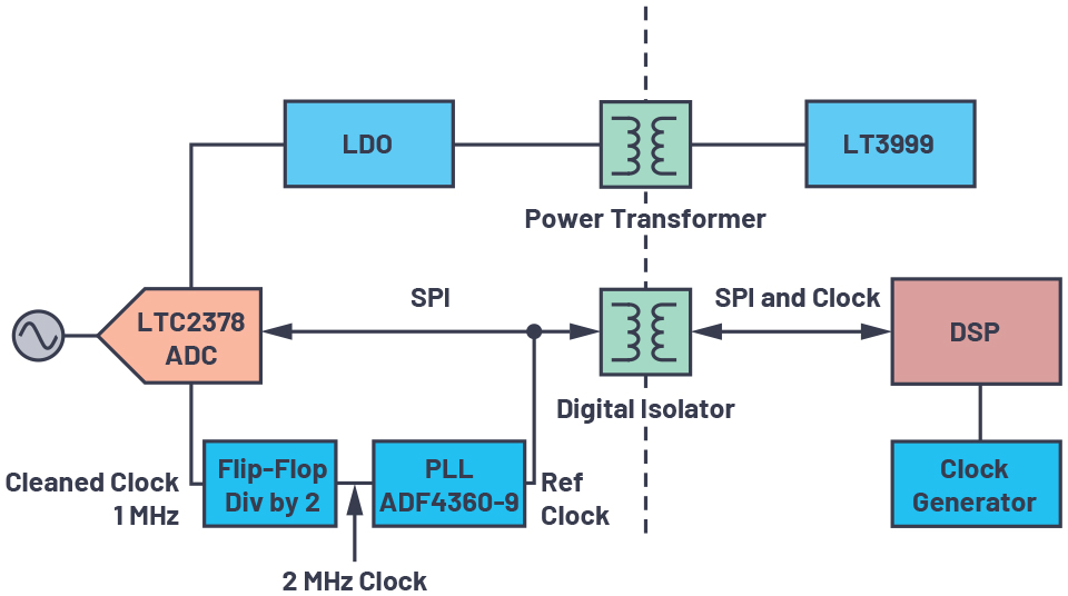 1630636622687987.jpg 359543-fig-12.jpg