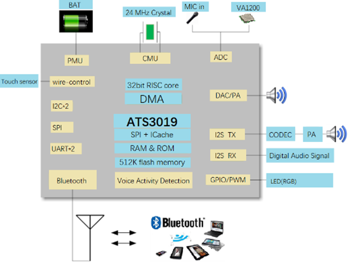 1630637054317822.jpg 3.jpg