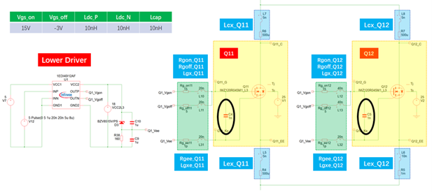 1630897245288025.png 图9 增加1nF门级Cge电容对源极不均流特性的影响(虚线为无Cge,实线为有Cge).png