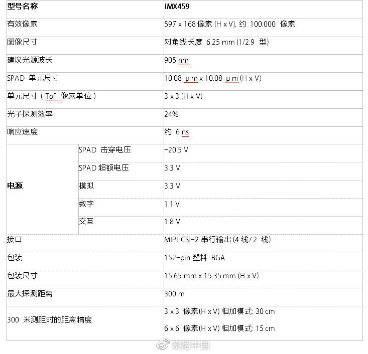 1630981085218806.png 4.png