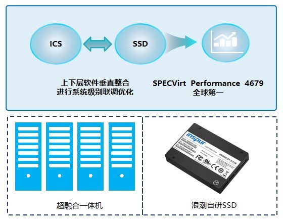 1631084364382511.jpg 3.jpg