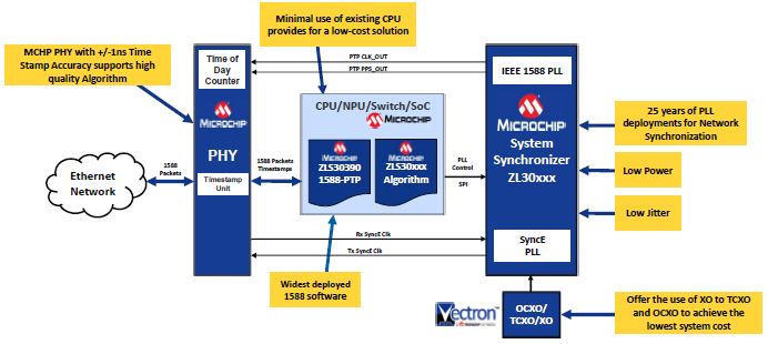 1634095240450362.png 16.png