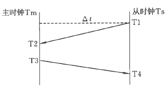 1634095316429258.png 9.png