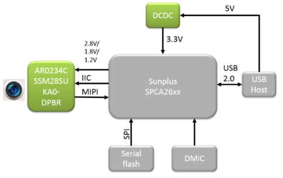 1634722187853155.jpg 2.jpg