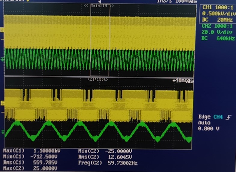 1635321084133401.jpg 图7.重复峰值电压实测波形图.jpg
