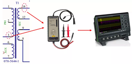 1635321090955246.png 图6.重复峰值电压监测示意图.png