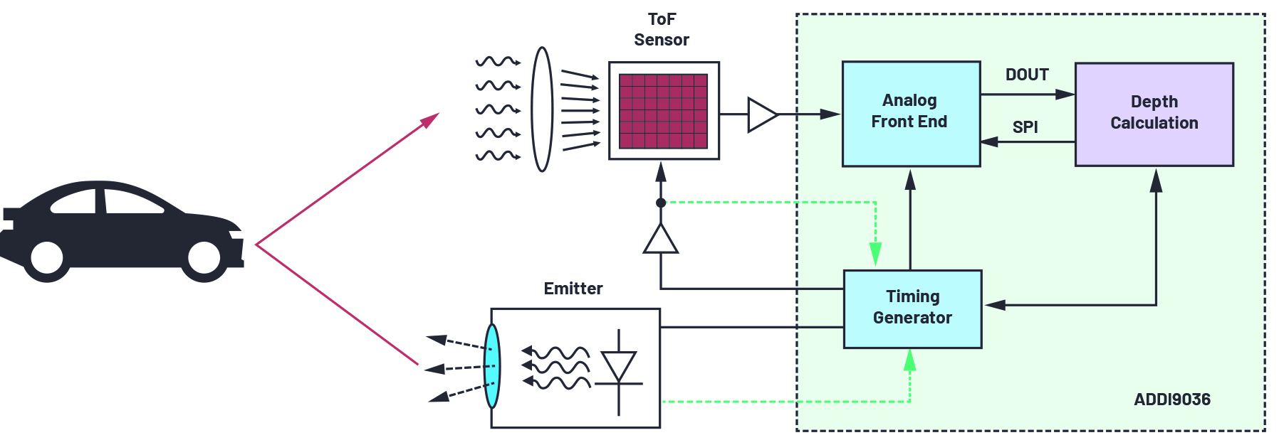 340846-fig-02.jpg