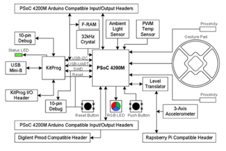 1635995400939336.jpg 2.jpg