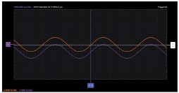 ADI技术文章图6 - 源极跟随器(NMOS).jpg