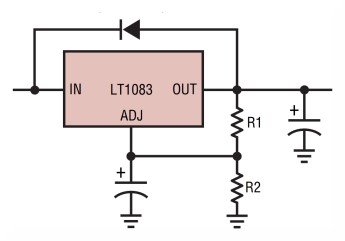 ADI技术文章图7__－__利用LT1083构建7.5__A稳压器.jpg