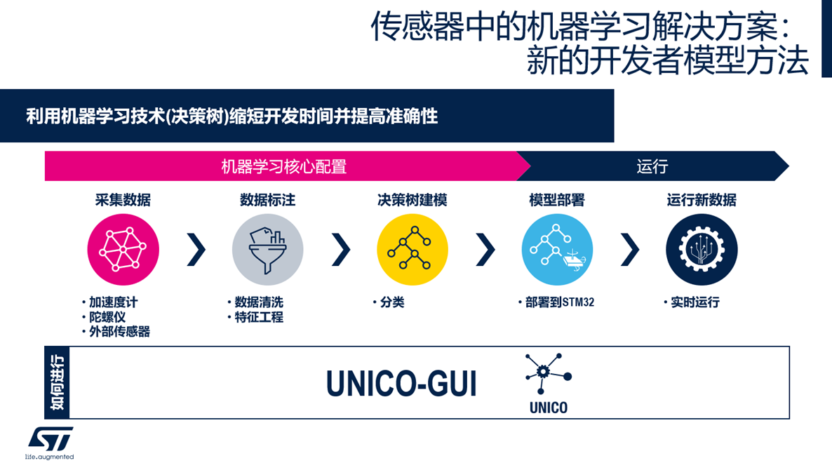 1637215301260615.jpg 5.jpg