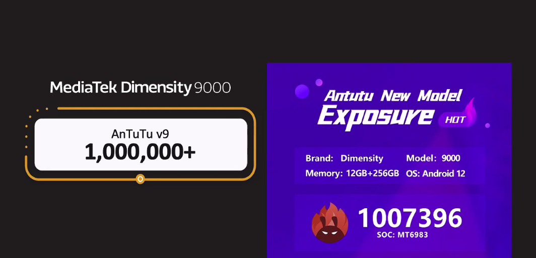 天玑9000旗舰5G移动平台安兔兔跑分破百万.png