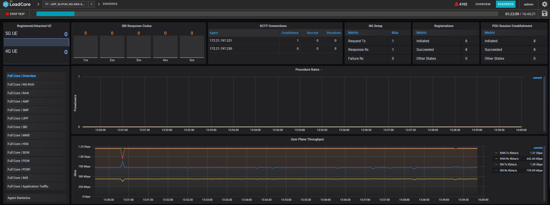 配图2：LoadCore Web UI.png