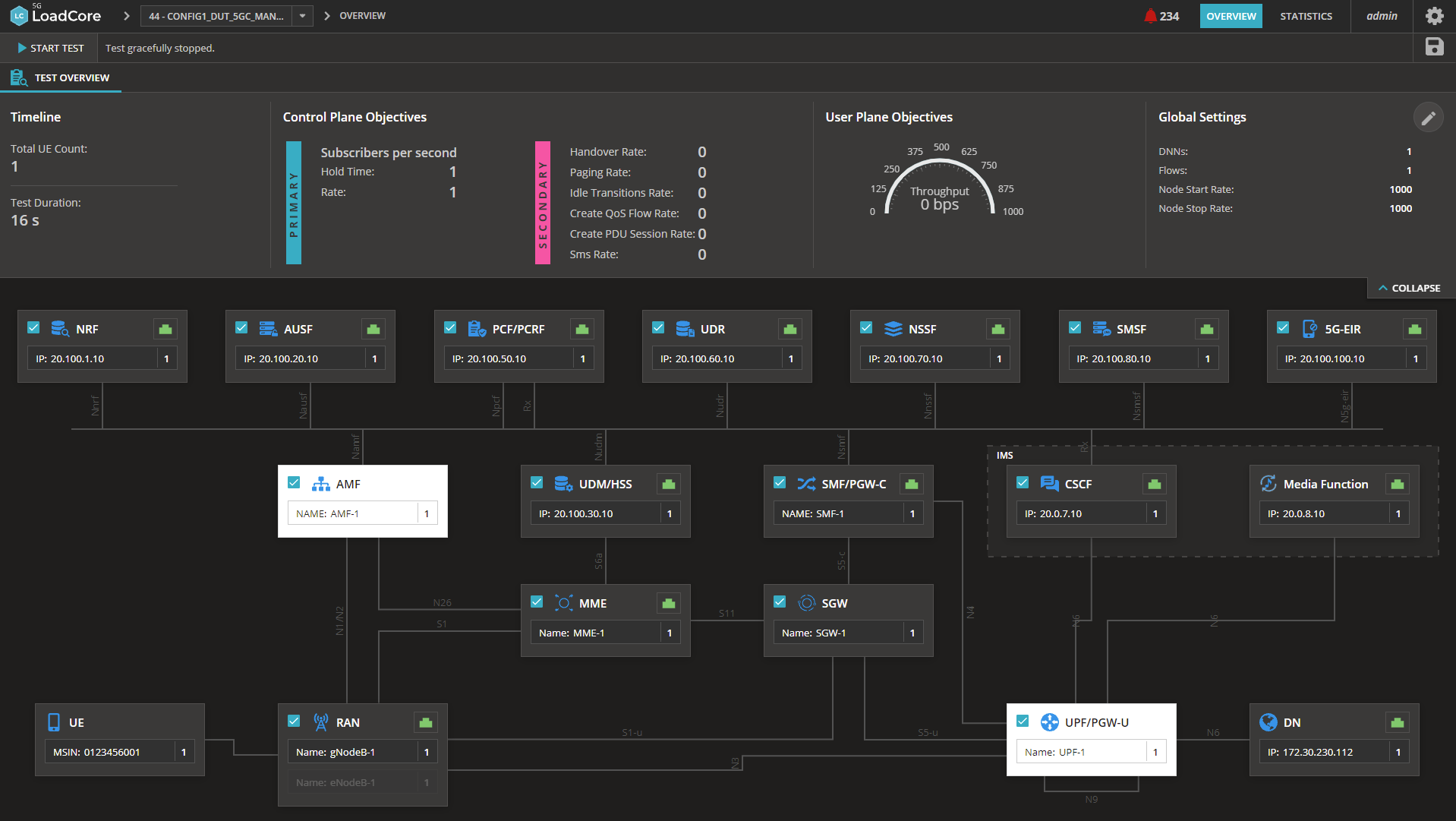 配图1：LoadCore Web UI.png