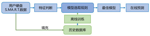 1637741214357326.jpg 3.jpg