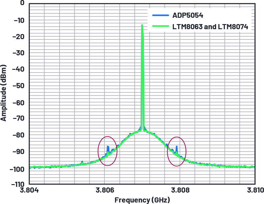 1638761821760620.jpg 359775-fig-09.jpg