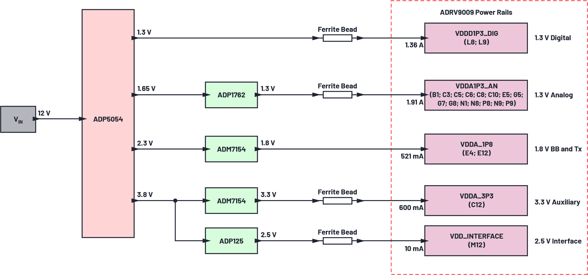 1638762105156254.jpg 359775-fig-01.jpg