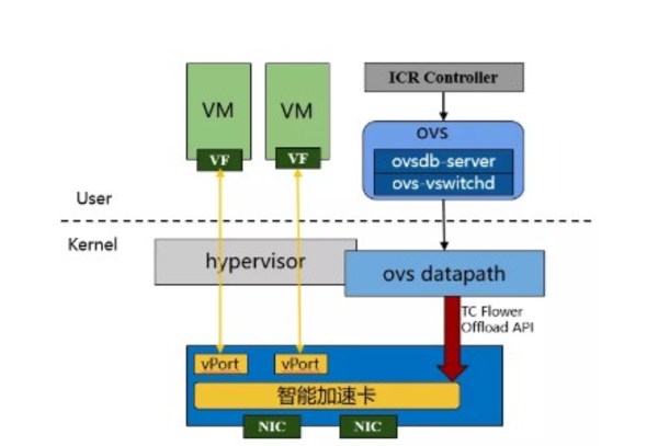 1639122699325343.jpg 3.jpg