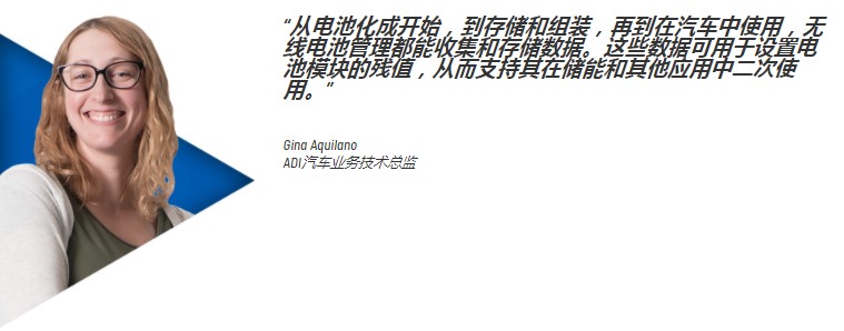 1639376343370984.jpg ADI (Signals+文章)图 - Gina Aquilano.jpg