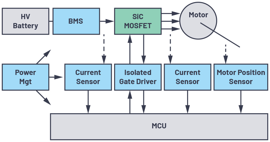 1644975742766286.jpg 371625-fig-02.jpg