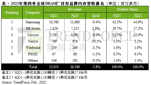 1645163991434702.png 微信图片_20220218135802.png