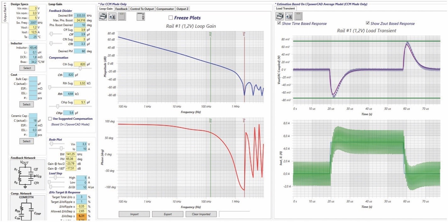 1645672686293185.jpg ADI 技术文章图2 - 优化电源转换器控制回路的三种方案.jpg