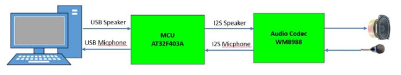 1646815290182672.jpg 3.jpg