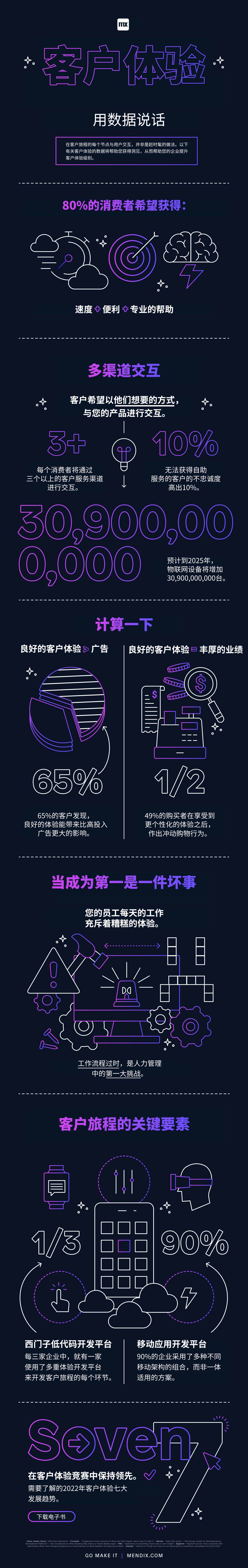 1648094267737433.jpg 3EEykscGJF.jpg