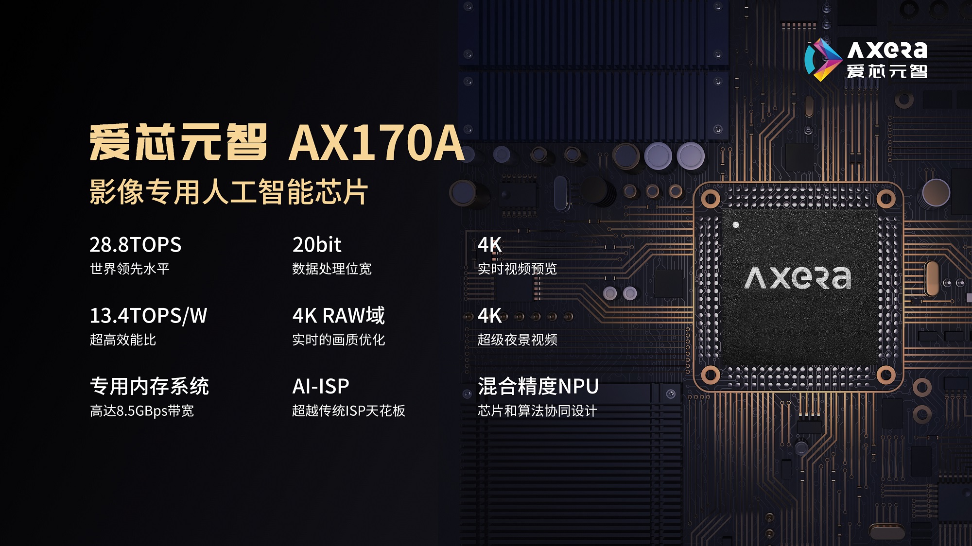 AX170A海报.jpg