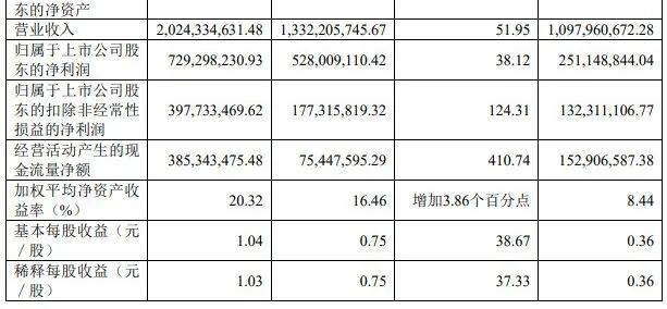 1648533995963619.jpg 3.jpg