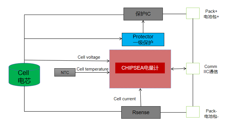 1649235328972374.png 2.png