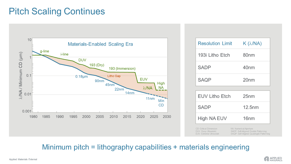 1652778601614509.png 2.png