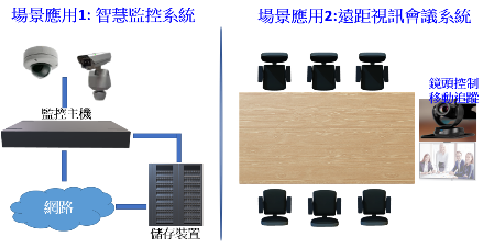 1654066655786462.png 2.png