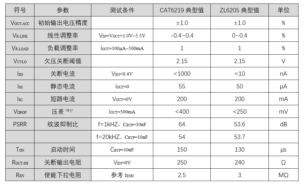 1654589346272892.png 3.png