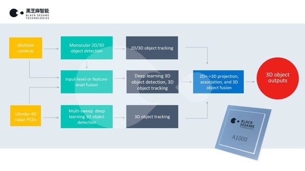 1656381450533248.jpg 2.jpg