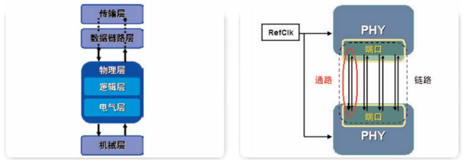 1656987585325465.png 7.png