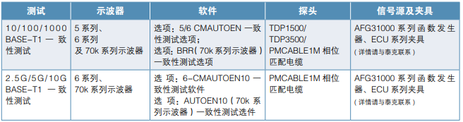 1657607641436131.png 7.png