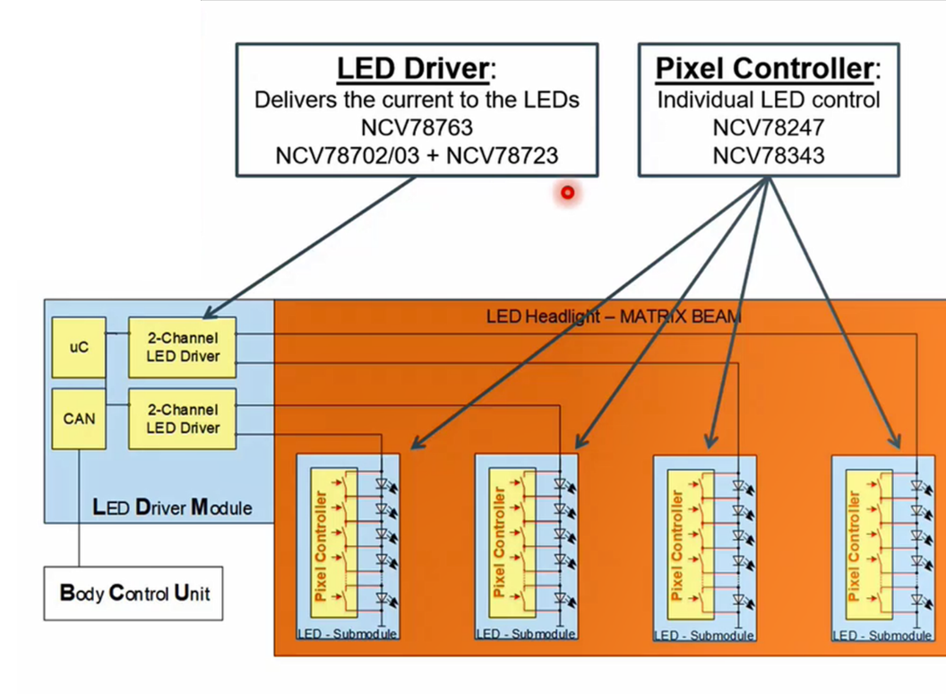 1657678159745853.png 3.png