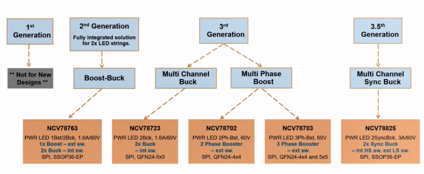 1657678164495075.png 2.png