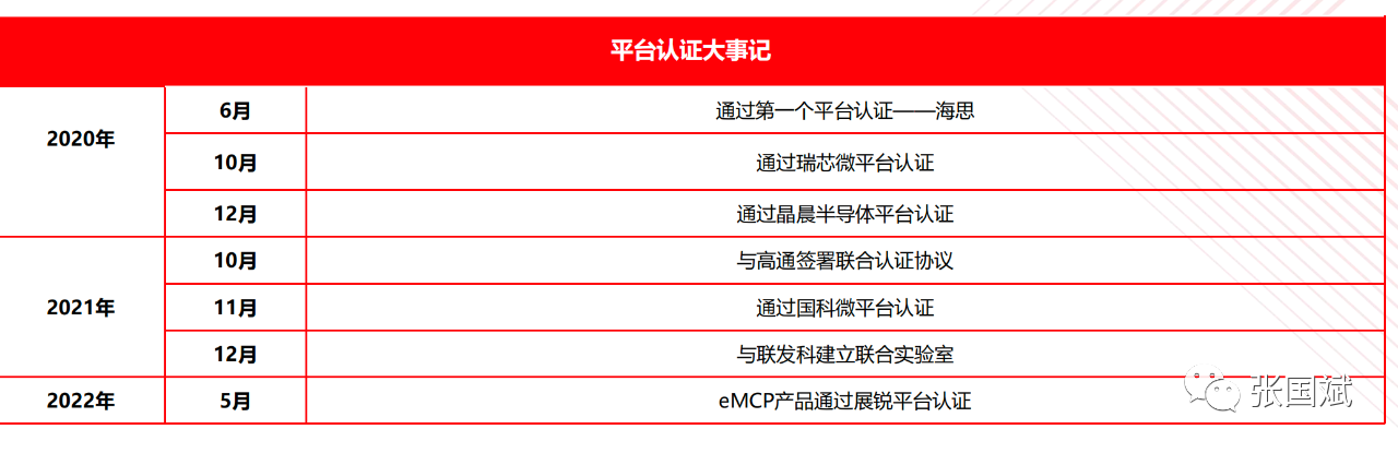 1657761973826184.png 9.png