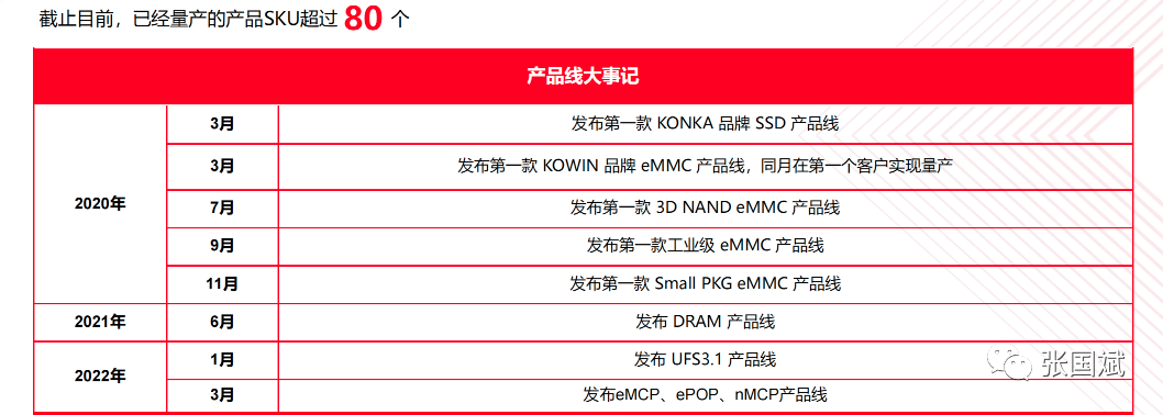 1657761977556225.png 8.png